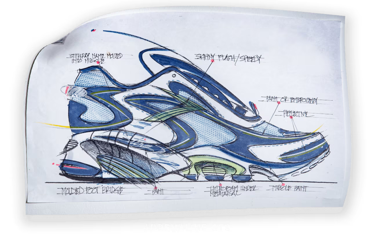Brooks Adrenaline GTS Origin Story