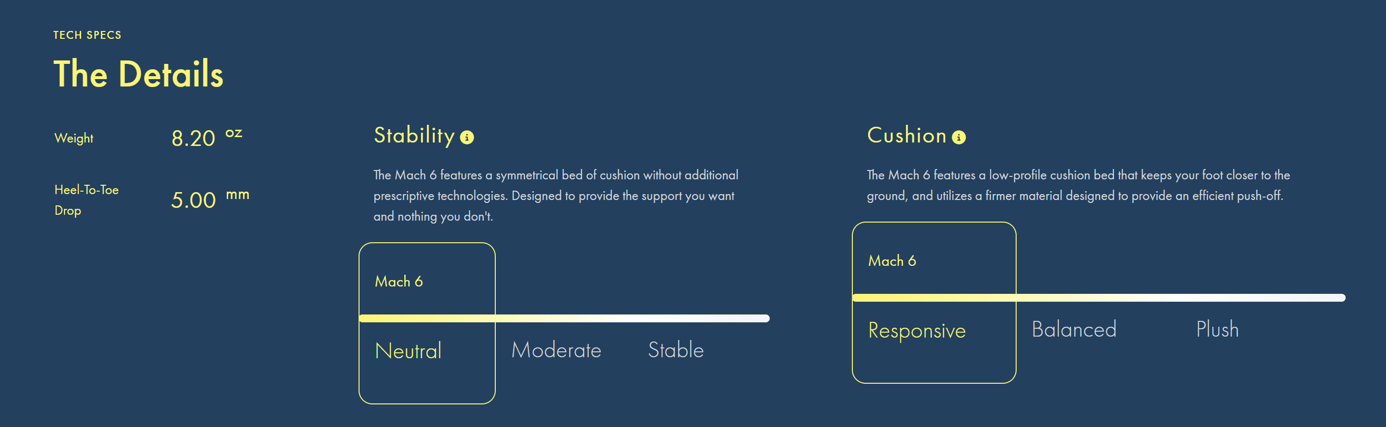 hoka mach 6 details